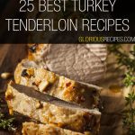 Turkey Tenderloin Recipes